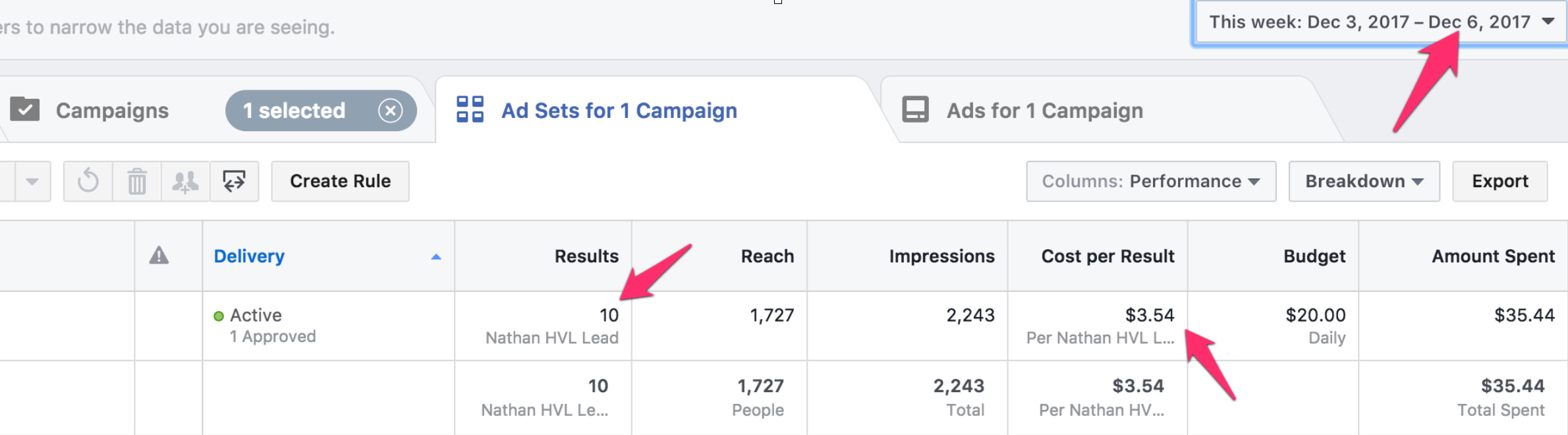 facebook home valuation ad lead costs